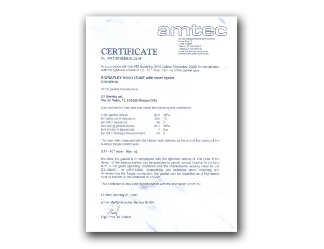 Certificate VDI 2440 MF